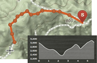 AllTrails Pro